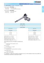 Mechanical Linear Actuators - 7