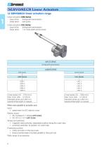 Mechanical Linear Actuators - 8