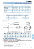 SERVOMECH Linear Actuators - 2