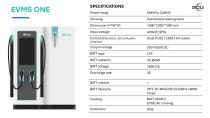 EV Charger with Storage Solution-2