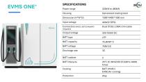 EV Charger with Storage Solution-3
