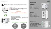 Hybrid Solution with Diesel and Storage-3
