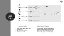Hybrid Solution with Diesel and Storage-7