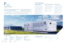 Integrated Energy Storage System - 3