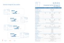 Integrated Energy Storage System - 4