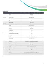 Rack Mount UPS (Li-ion Batt) - 5