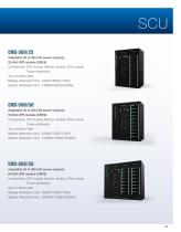 SCU CMS modular UPS 10-800KVA applied to data center - 4