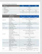 SCU CMS modular UPS 10-800KVA applied to data center - 6