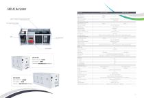 SCU Enegy Storage System Solutions - 5