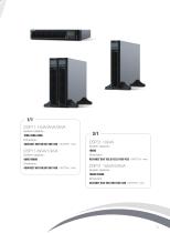 SCU Rack Mount UPS (Li-ion Batt)-3