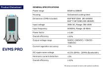 Ultra fast DC Charger-2