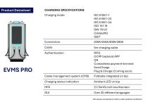 Ultra fast DC Charger-3