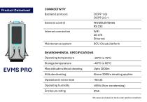 Ultra fast DC Charger-4