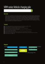 VRM series Vehicle charging pile - 1