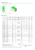 Braking Unit Catalog-2025-04-4