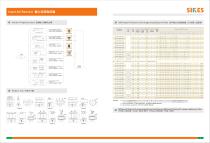 Choke, transformer,Filter,Resistor, Braking unit, feeedback device and loadbank catalogue-5