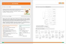 Choke, transformer,Filter,Resistor, Braking unit, feeedback device and loadbank catalogue-7