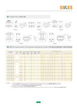 Chokes-14