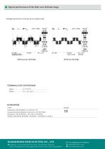 DV-DT Filters Catalog-2024-10-8