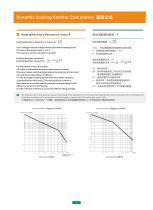 Dynamic Braking Units-3