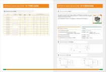 EMC/EMI Filters-6