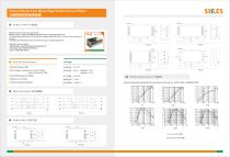 EMC/EMI Filters-8