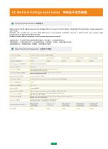 Load bank-6