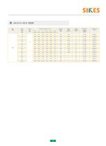 Resistors-10