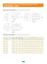 Resistors-15