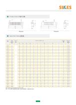 Resistors-4