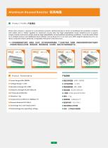Resistors-5