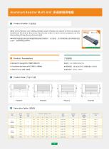 Resistors-8