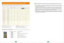 Sikes catalog for passive harmonic filter and sine wave filter-4