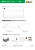 sikes harmoic power filter for  11kw VFD THDI-2