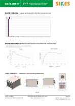 sikes harmoic power filter for  45kw Siemens VFD THDI -2