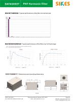 sikes harmoic power filter for  55kw Siemens inverter VFD THDI -2
