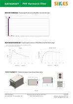 sikes harmoic power filter for  90kw ABB  VFD INVERTER  THDI -2