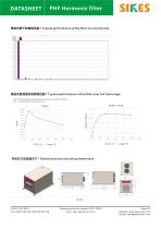 sikes harmonic filter for ABB inverter  VFD 132kw thdi -2