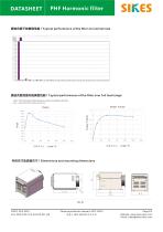 sikes passive harmonic filter THDI -2