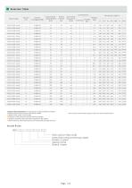 SIKES SINEWAVE FILTERS-3
