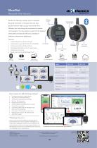 BlueDial-1