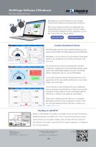 Full Motionics Catalog-6