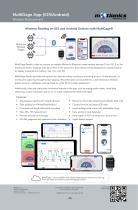 Full Motionics Catalog-7