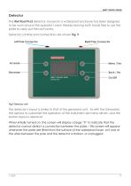 User Manual: Wet Roof Pro2-11