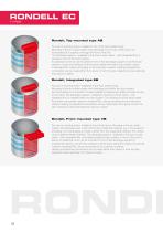 Rondell - FOR REVOLVING DOORS-6