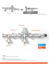 HANDTMANN COMPONENTS - 13