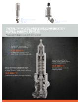 HANDTMANN COMPONENTS - 6