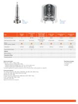 HANDTMANN COMPONENTS - 7