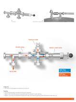 Handtmann Components - Technical Data - 13