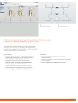 Handtmann Process- and product safety - from the specialist - 13